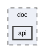 doc/api