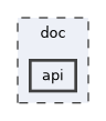 doc/api